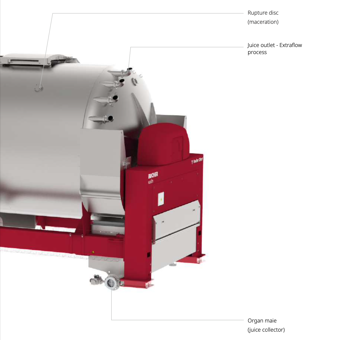 Bucher Vaslin XPert Pneumatic Wine Press