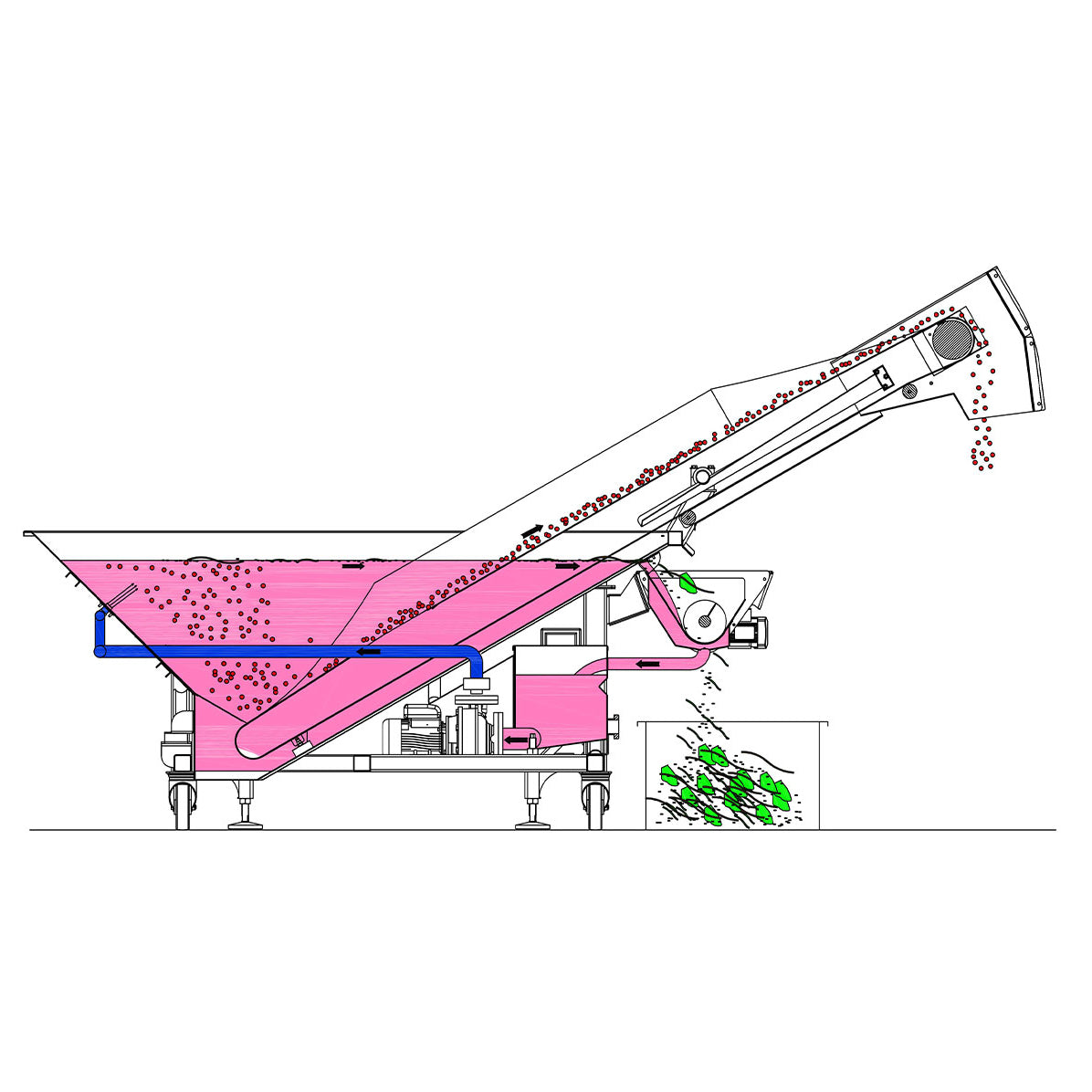 schema-densilys